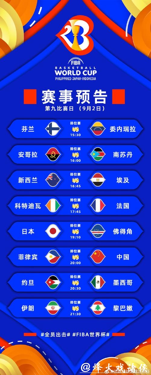2023年世界杯赛事直播时间及精彩赛程安排