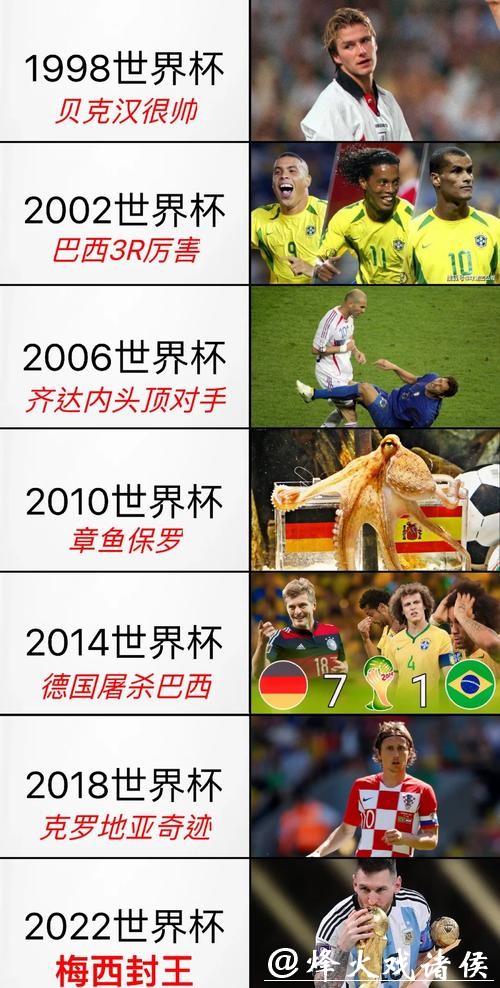 全面解析世界杯比赛资料与精彩瞬间
